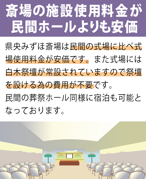 施設料金の比較